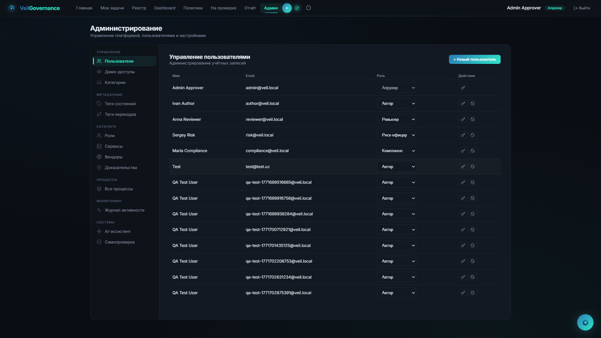 Админ-панель