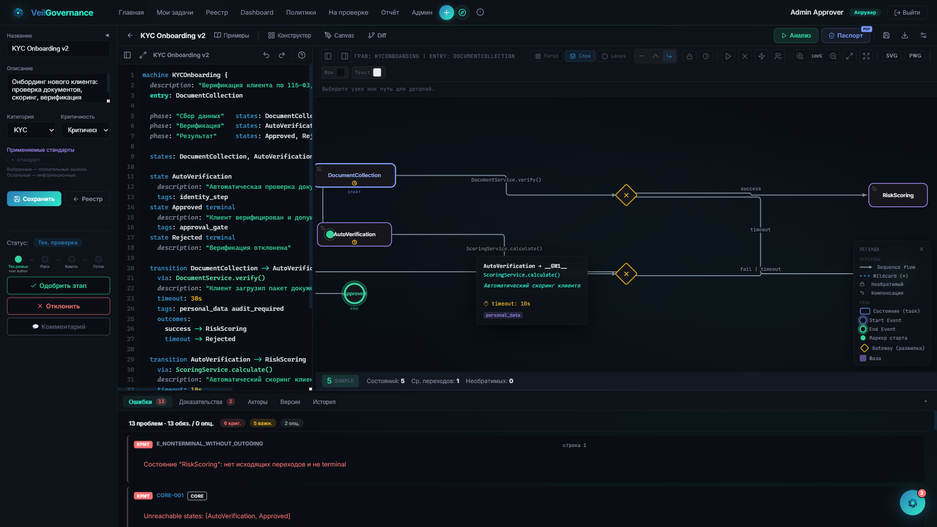 Консоль ошибок