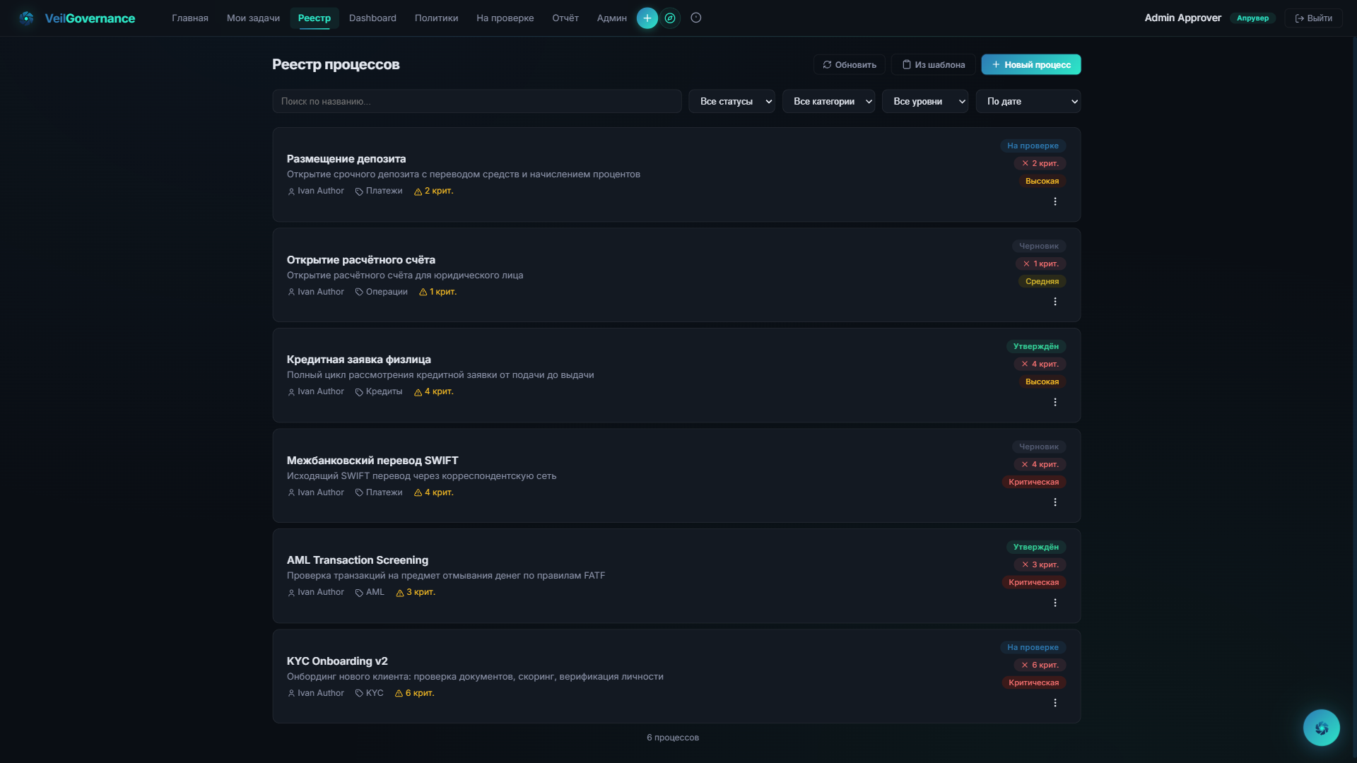 Реестр процессов