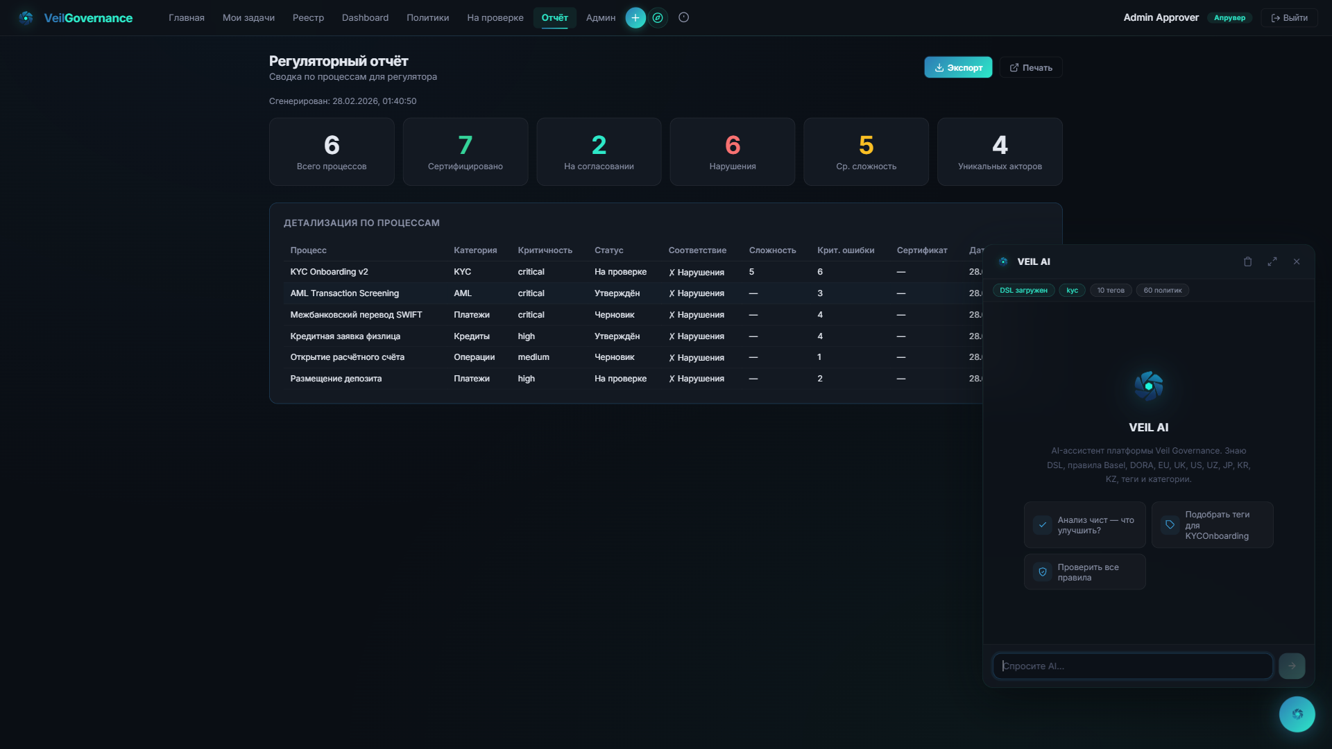 Регуляторный отчёт